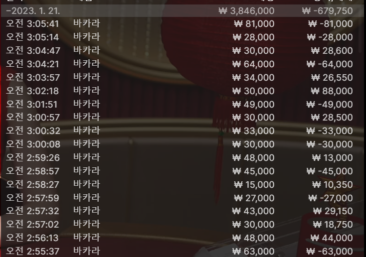 홈카 완패 후기(0)