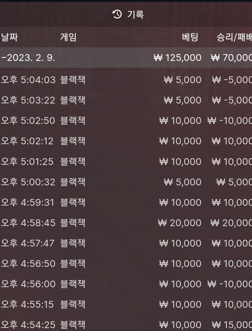 뱃위즈 블랙잭 소액으로 운세 테스트(0)