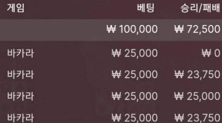 소소한 이득에 만족합니다(0)