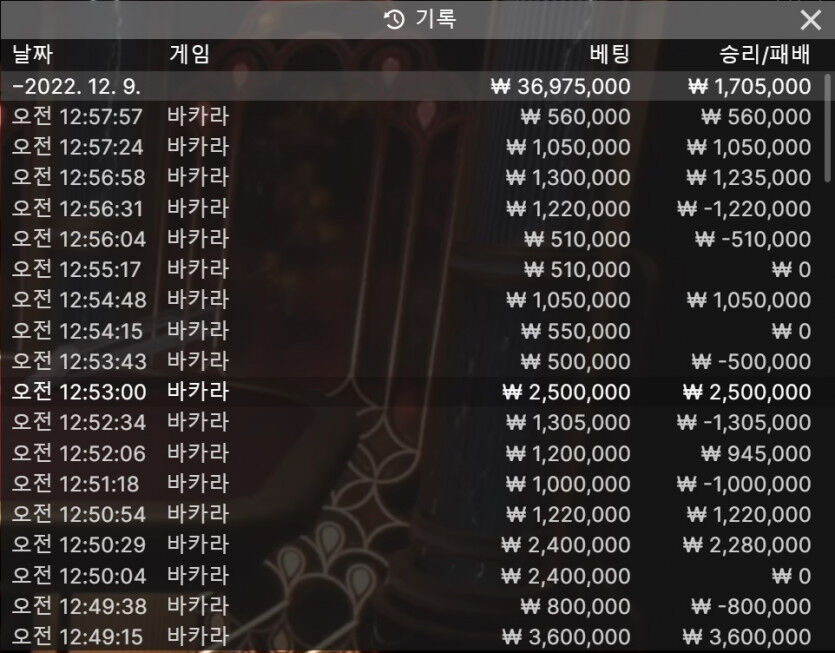 죽다 살아났습니다. 4천 만들기 2일차.(0)
