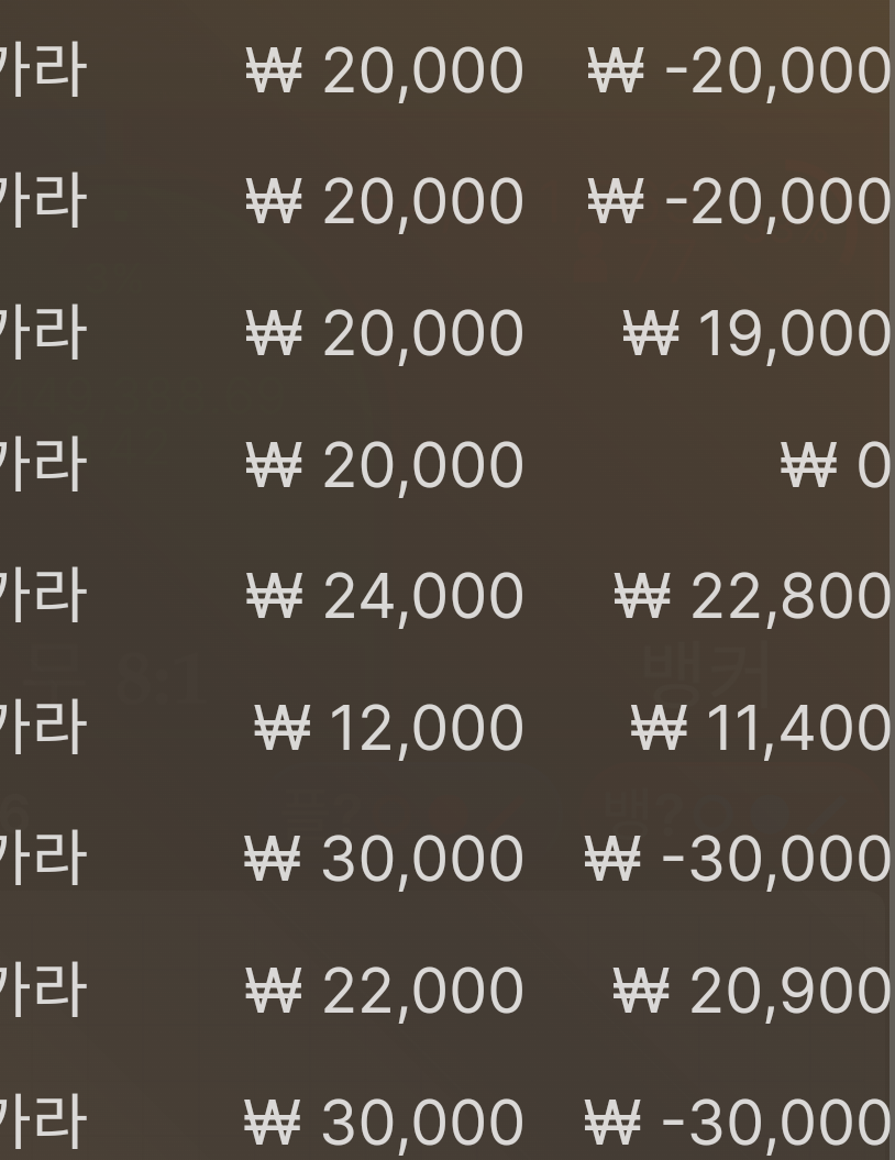 얀 ㅋㅈㄴ(0)