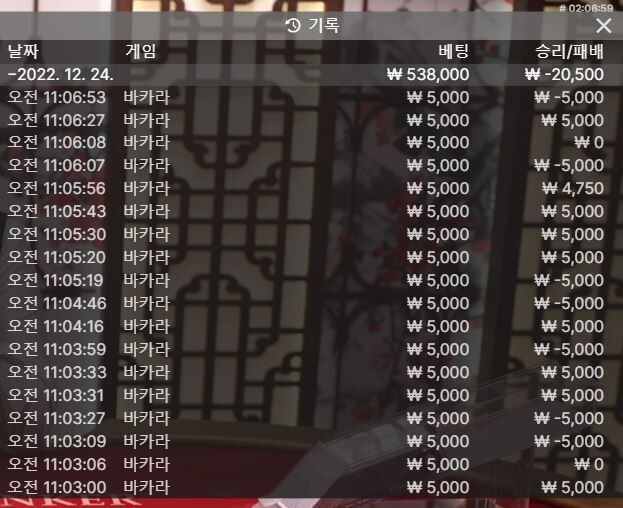 매일 지면서..새삼...(0)