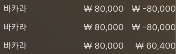 얼른 제 분수에 맞게 돌아가야 ㅠㅠ(0)