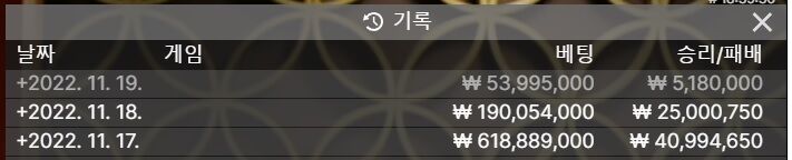 11억 2억 만들기 중간정산(2)