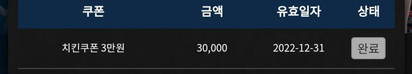 도합 15연패달성(0)