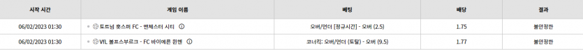 벳위즈 진짜 너...(0)
