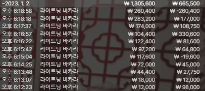 올해 잘될려나봐요 9연타(0)