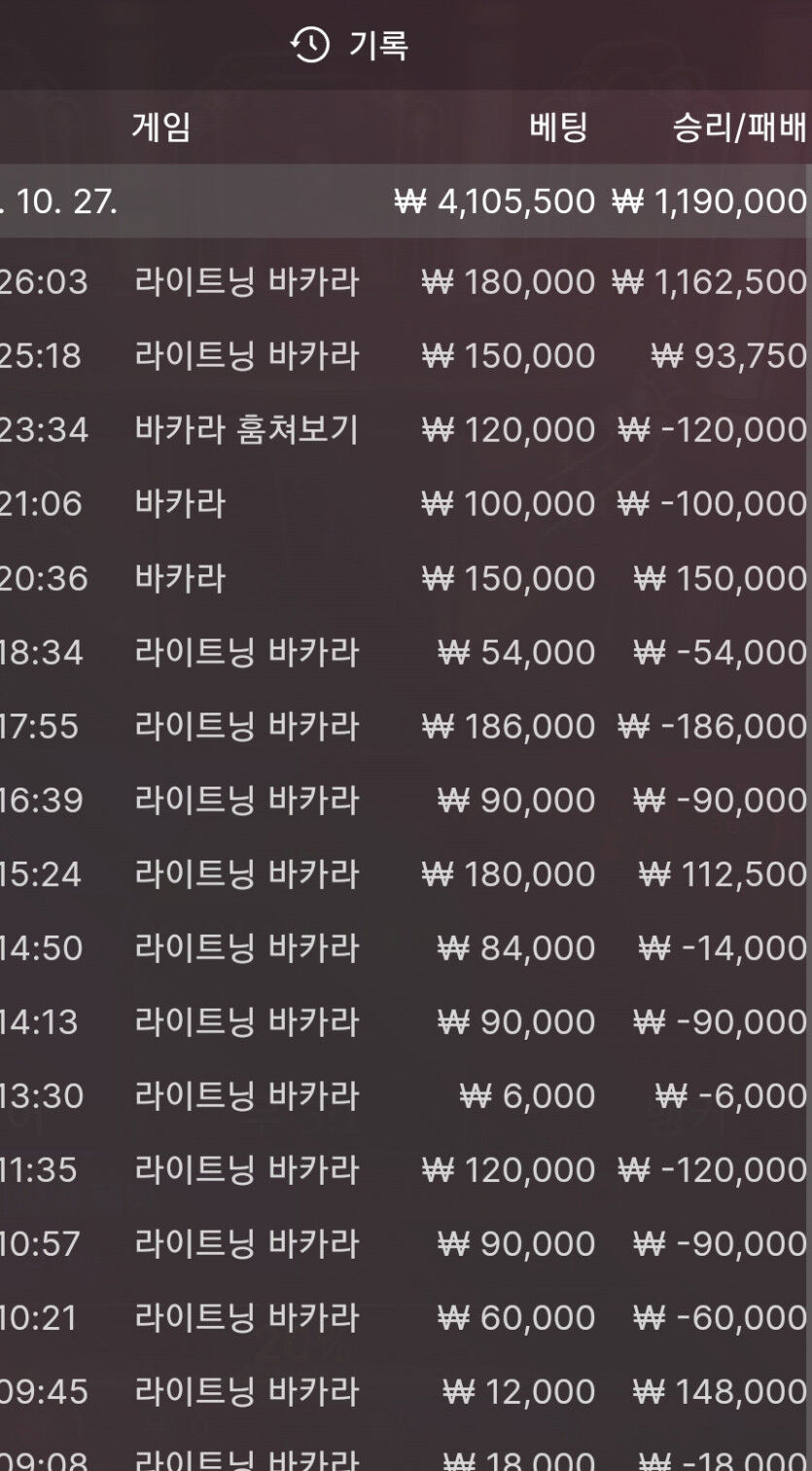 핑카 번개바카라 후기(0)