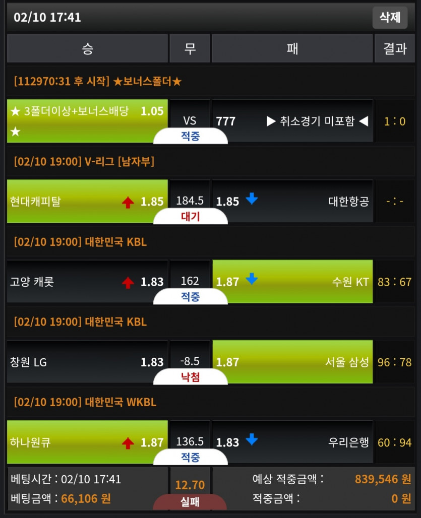 2/10 오늘의 도박일기(0)