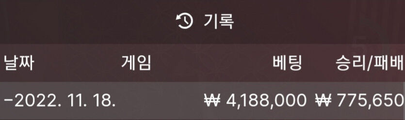 제왕(0)