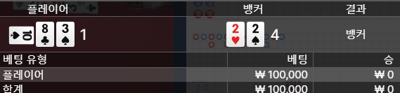 에볼 후기(0)