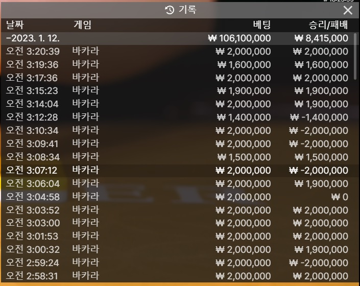 1월 2억 만들기 12일자 현황(0)