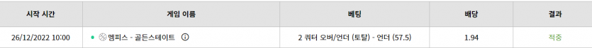 벳위즈 스포 후기(0)