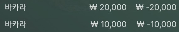 에볼 간보기(0)
