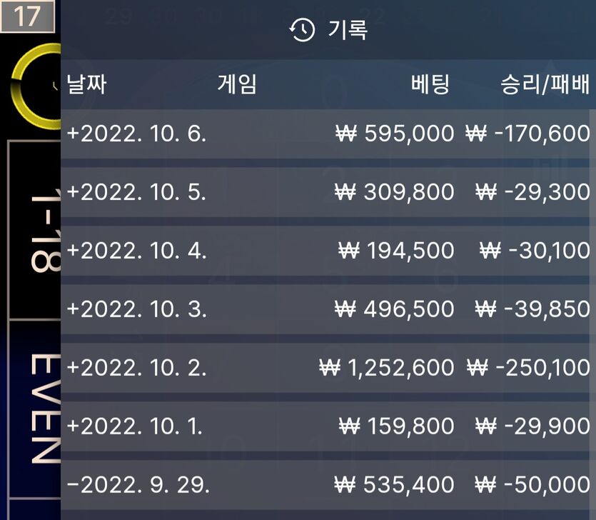 핑카후기(0)