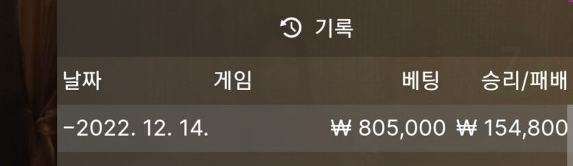 바카라 복구일지114 (feat.홈카)(0)