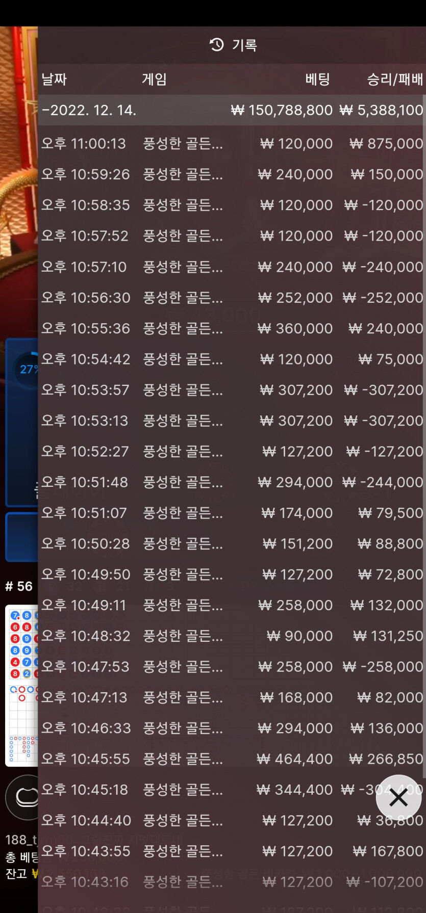 10죽고 재입10으로 300갔다가 200마감. 마지막이 항상아쉽네요 ㅜ(3)