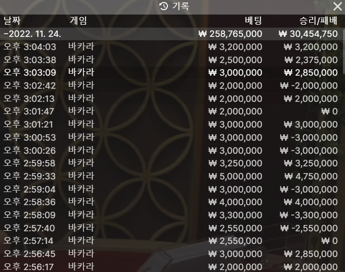 아침에 수익보고 오후타임 끝냈습니다(1)