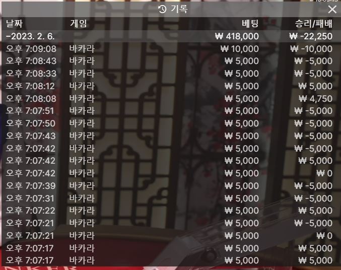 해떨어지고 하면 꼭... ㅠㅠ(0)