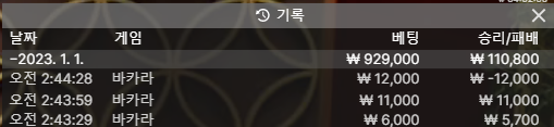 새해 첫날 후기(0)