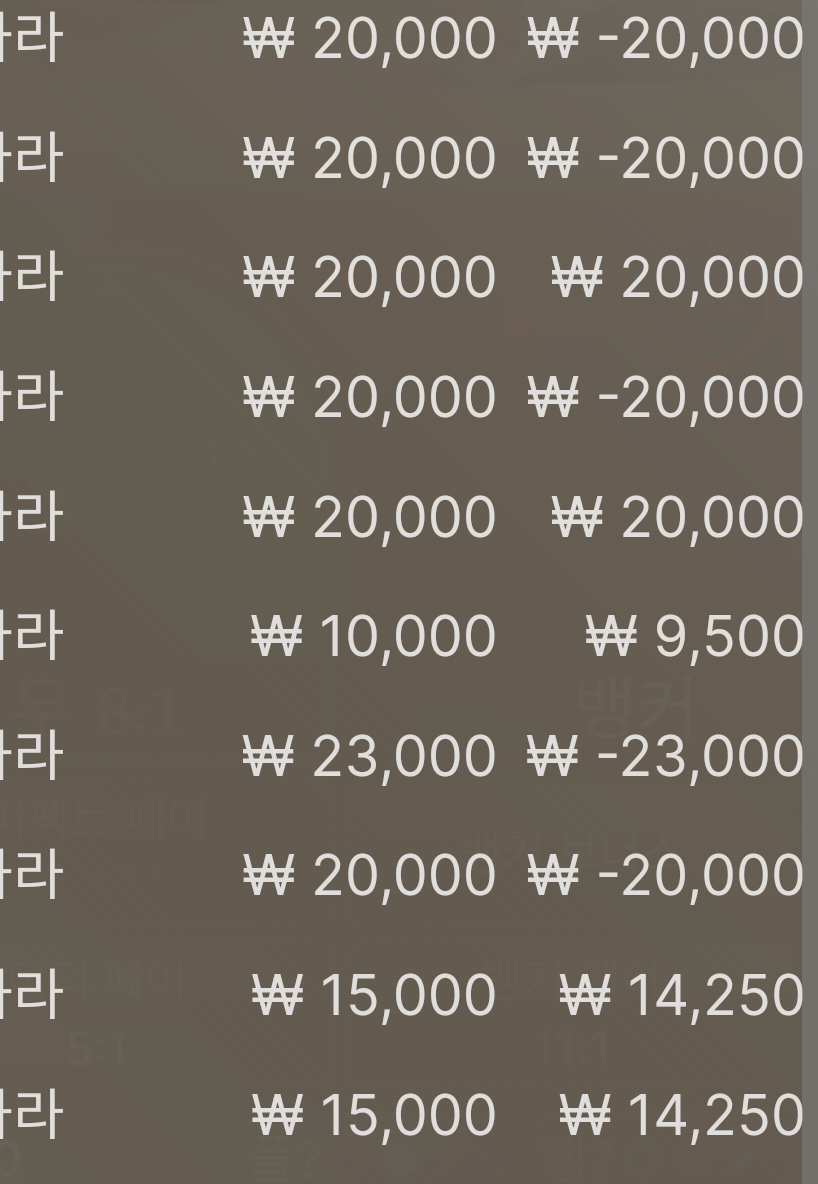 얀 ㅋㅈㄴ(0)