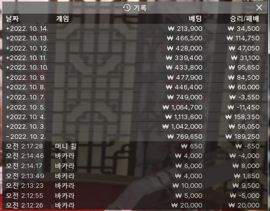 오늘은 날이 아닌거 같습니다~(0)