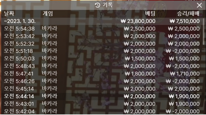 1월 3억 만들기 30일자 현황(0)