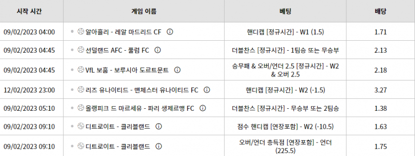 위즈 스포츠(0)