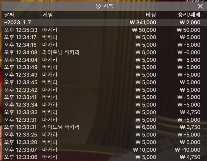와 손떨려서 못하겠다.(0)