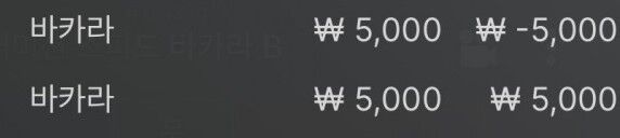 승률 체크 가즈아(0)