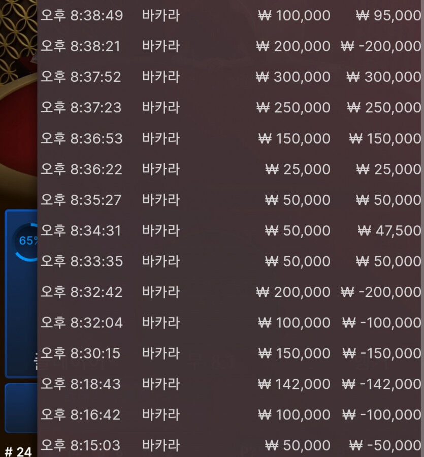 진짜 ...게임이 오늘처럼 안풀리나????생각하던차에...(0)