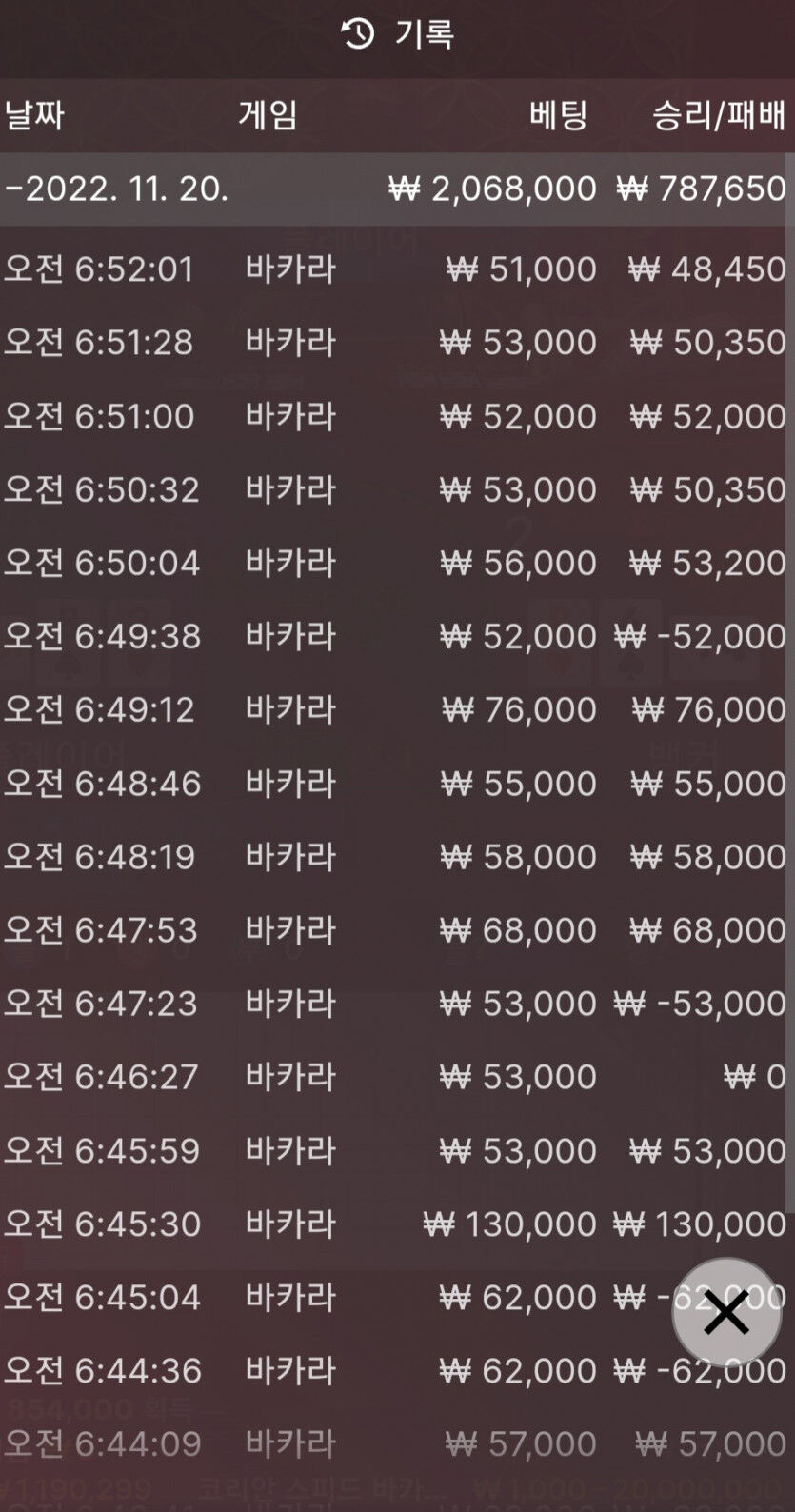 제왕(0)