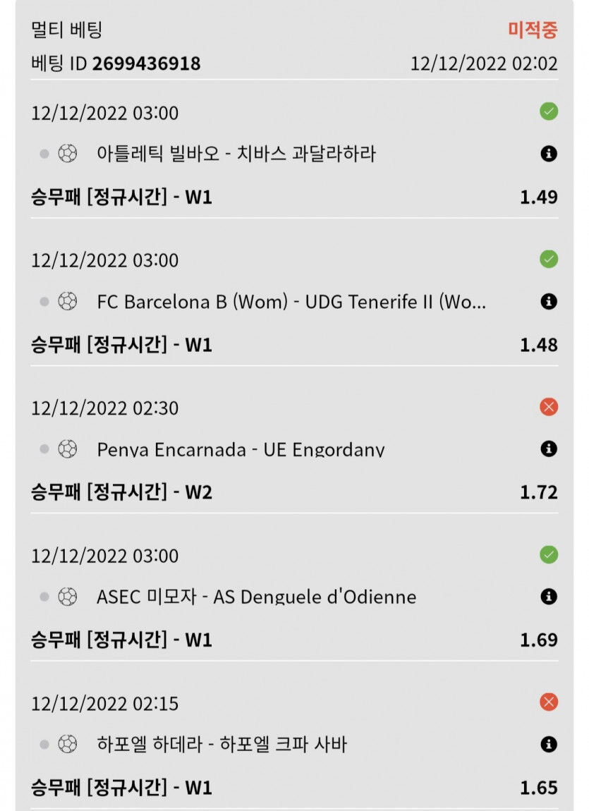 뱃위즈후기(0)