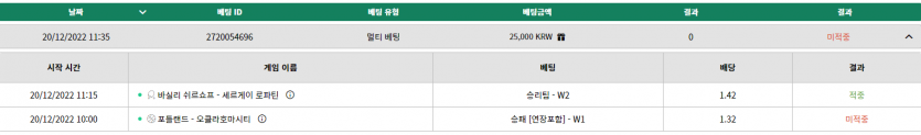 벳위즈 후기(0)