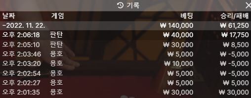 벳비 즐겜요(0)