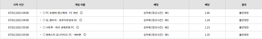 벳위즈 후기(0)