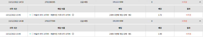 벳위즈 후기(0)