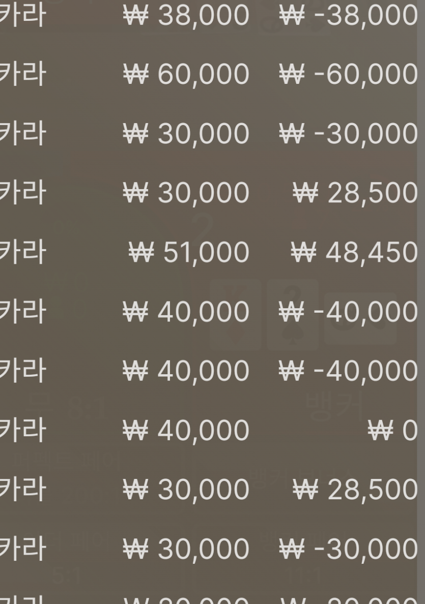 얀 ㅋㅈㄴ(0)