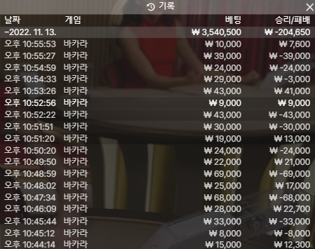비제휴 에볼 후기(0)