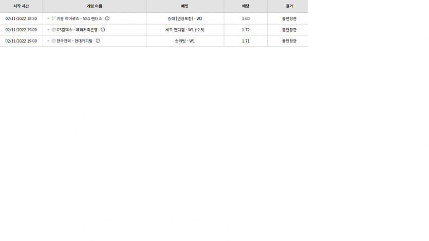 벳위즈 후기(0)