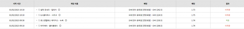 벳위즈 후기(0)