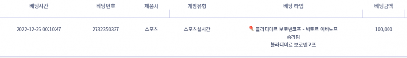 비제휴 스포츠 후기(0)