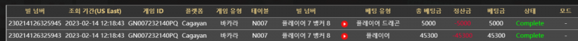 02.15. 비제 1,2차전 후기(0)