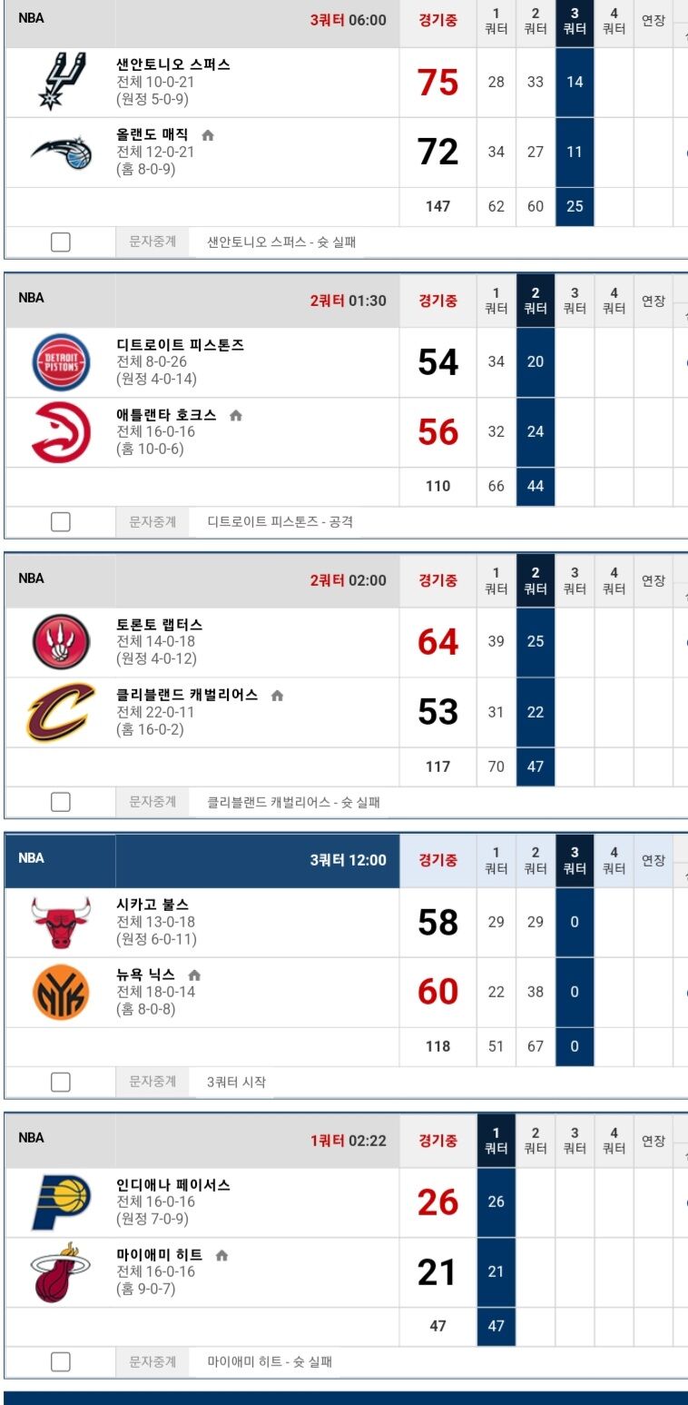 느바실화냐(1)