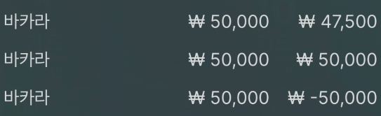 3연승은 역시 어렵군(0)