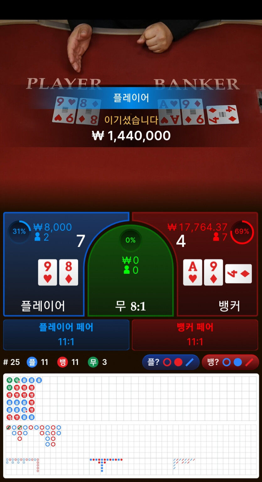 조금내려가서 환했어요 .  450마무리.  30재시작(1)