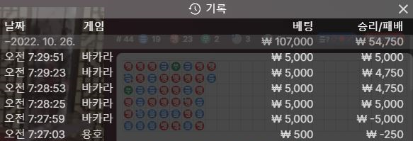 모닝 에볼(0)