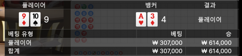 에볼 후기(0)