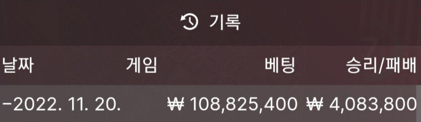 제왕.....(0)