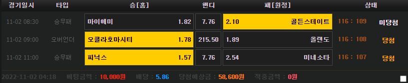 토토를 해  봄은 언제옴?(1)
